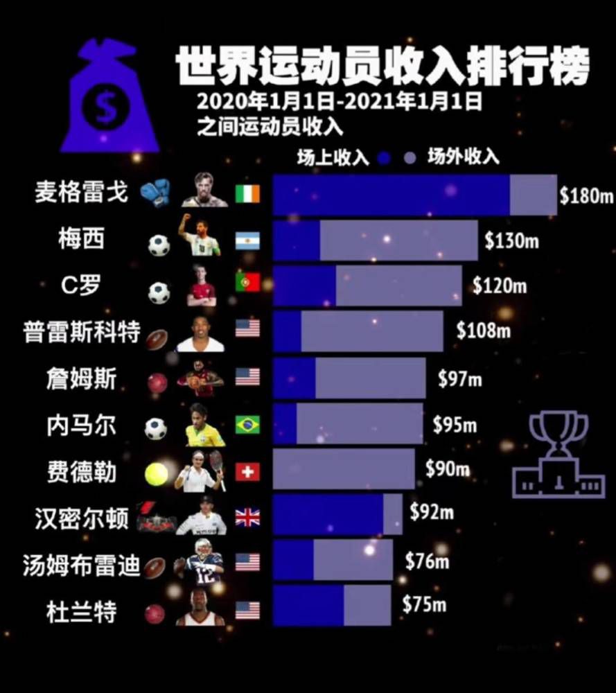 接受慢镜头记者采访时，贝纳德斯基谈到了关于尤文的话题。